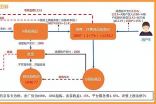 图片报：继承贝肯鲍尔事业，小猪继续为其基金会筹资办高尔夫赛事